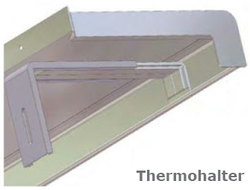 Thermo-/Variohalter